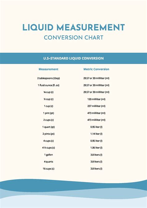 measure thickness of liquid|thickness of a liquid answer.